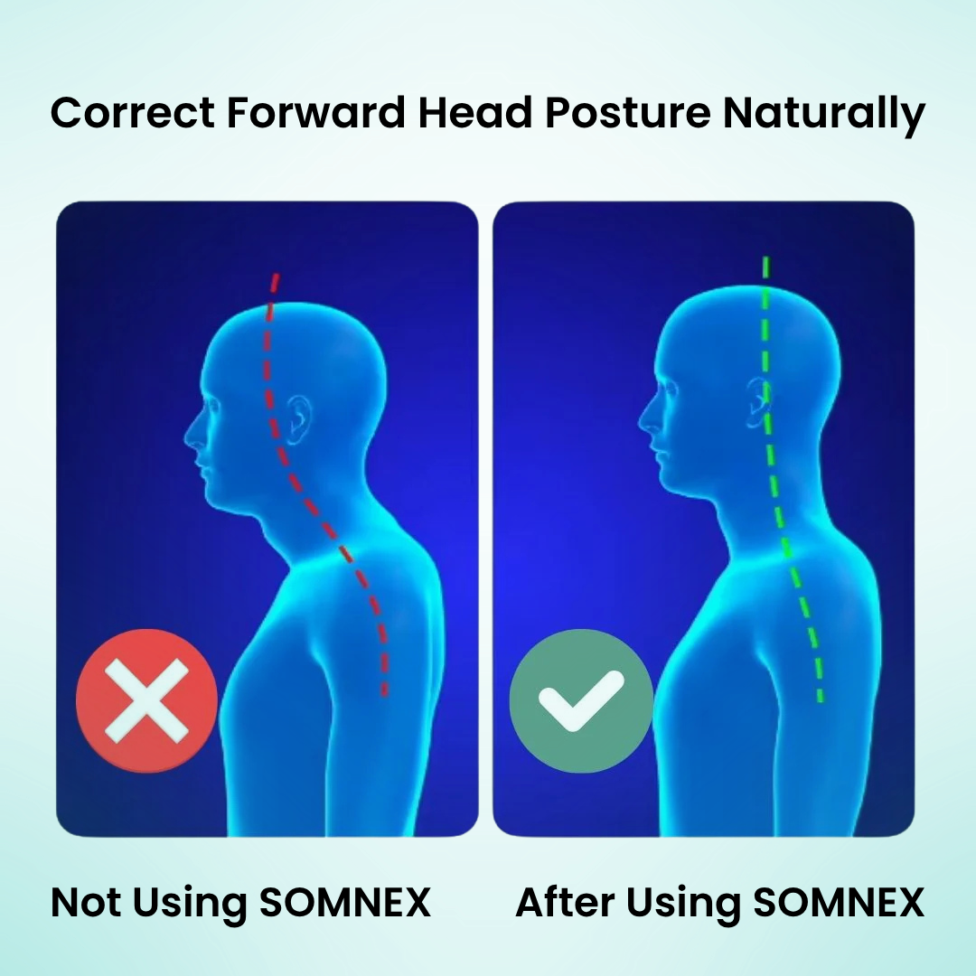 SOMNEX 3-in-1 Neck Massager