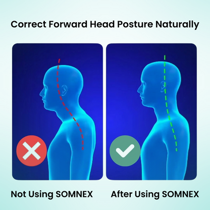 SOMNEX 3-in-1 Neck Massager